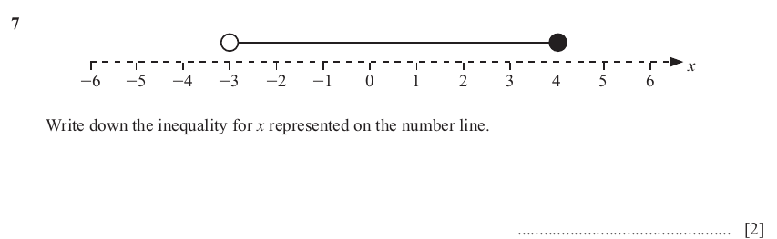 IGCSE 0580 Mar 2025 Paper 22 Question 7 — Inequalities (Extended, 2 marks)