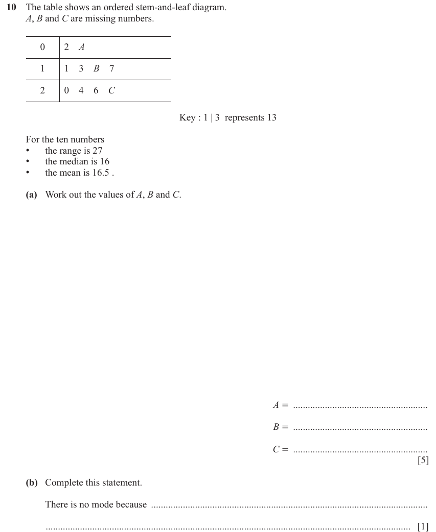 IGCSE 0580 Mar 2025 Paper 32 Question 10 — Averages (discrete data) (Core, 6 marks)