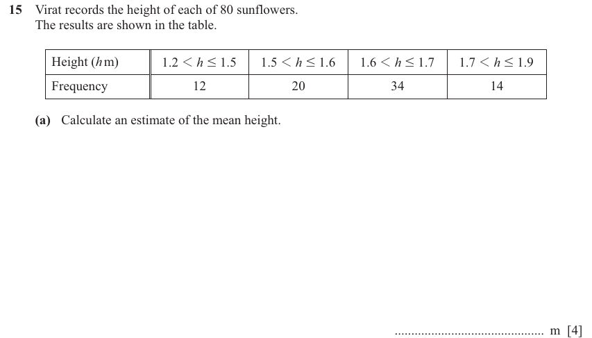 IGCSE 0580 Mar 2025 Paper 42 Question 15 — Grouped data (Extended, 7 marks)