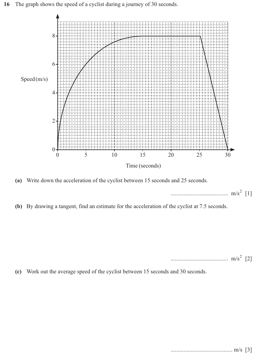 IGCSE 0580 Mar 2025 Paper 42 Question 16 — Speed, distance, time problems (Extended, 6 marks)