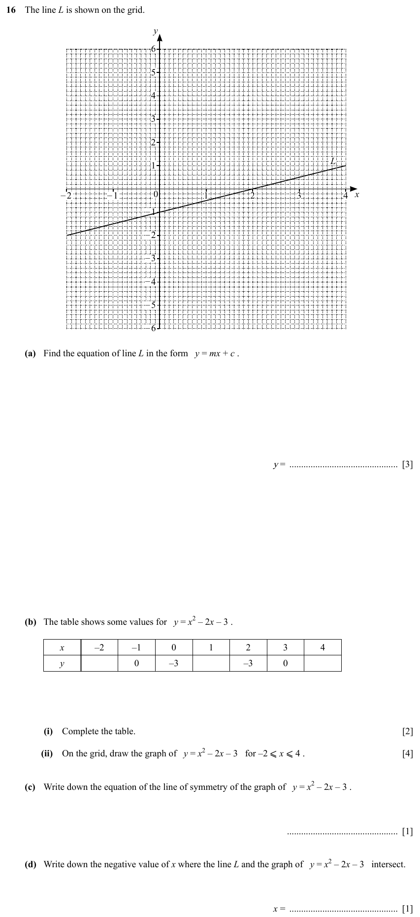 IGCSE 0580 Specimen 2025 Paper 11 Question 16 — Equation of a straight line (Core, 11 marks)