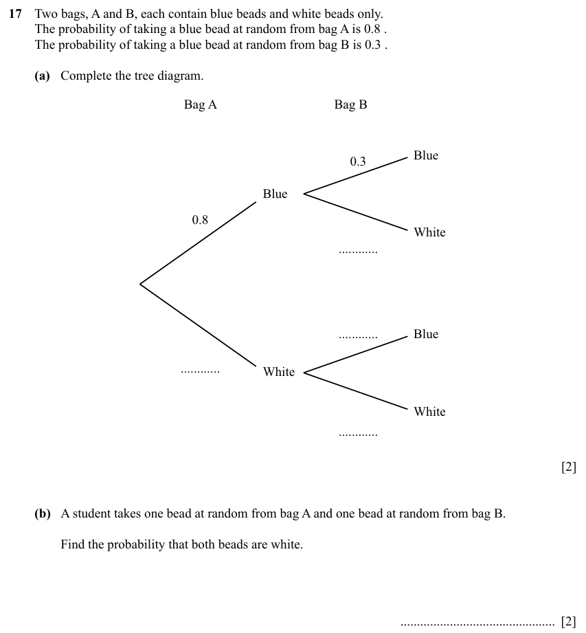 IGCSE 0580 Specimen 2025 Paper 11 Question 17 — General (Core, 4 marks)