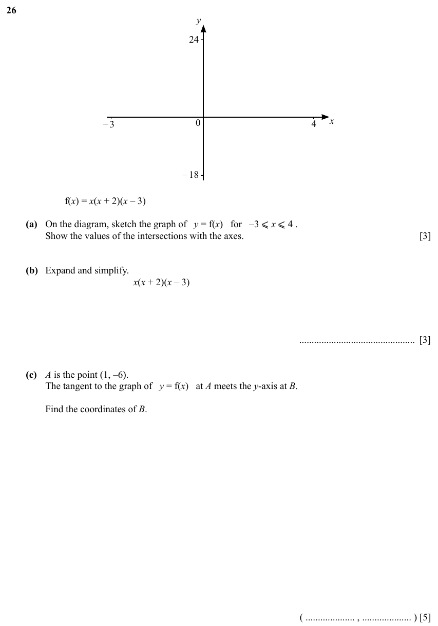 IGCSE 0580 Specimen 2025 Paper 21 Question 26 — Graphs of functions (Extended, 11 marks)