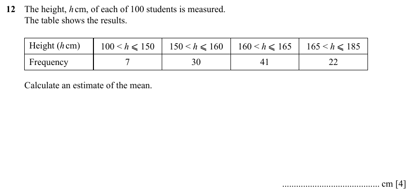 IGCSE 0580 Specimen 2025 Paper 41 Question 12 — Grouped data (Extended, 4 marks)