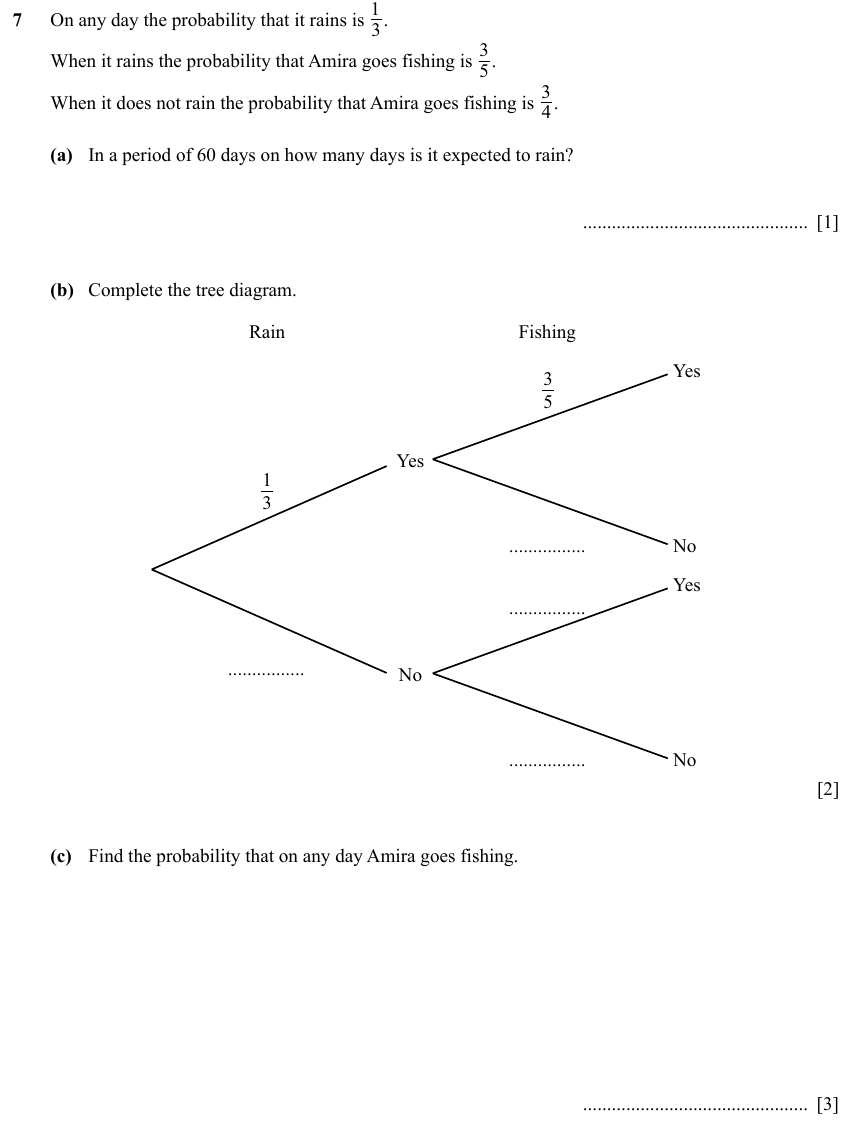 IGCSE 0580 Specimen 2025 Paper 41 Question 7 — General (Extended, 6 marks)