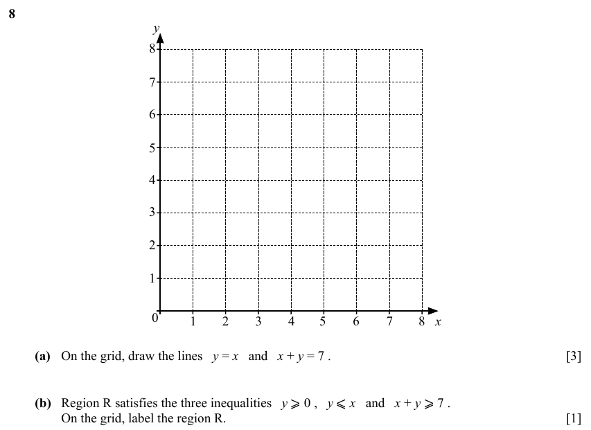 IGCSE Mathematics 0580 Specimen 2025 Paper 41 Question 8 – Numbers, The four rules, 4 marks