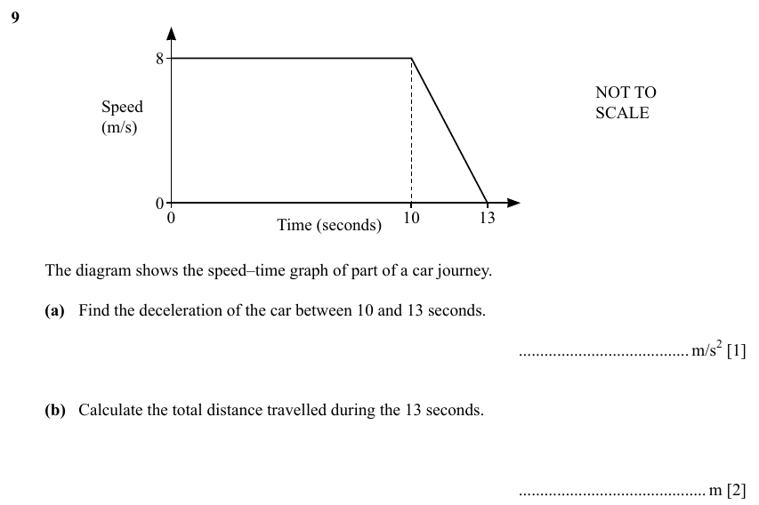 IGCSE 0580 Specimen 2025 Paper 41 Question 9 — Speed, distance, time problems (Extended, 3 marks)