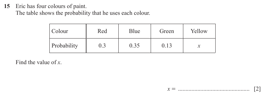IGCSE Mathematics 0580 May/June 2023 Paper 11 Question 15 – Probability, General, 2 marks