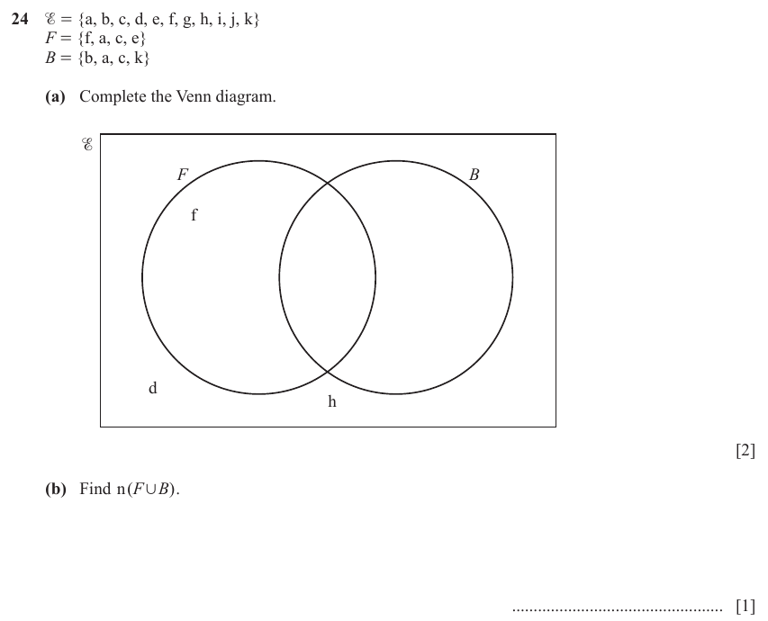IGCSE Mathematics 0580 May/June 2023 Paper 11 Question 24 – Numbers, Sets and Venn Diagram (non calculator), 3 marks