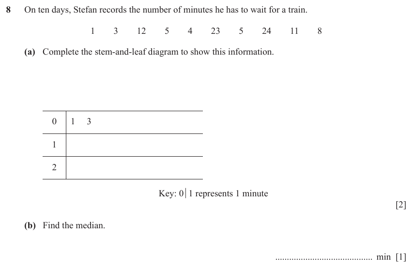 IGCSE Mathematics 0580 May/June 2023 Paper 12 Question 8 – Numbers, The four rules, 3 marks