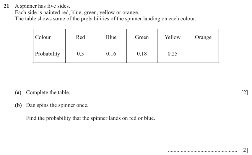 IGCSE Mathematics 0580 May/June 2023 Paper 13 Question 21 – Probability, General, 4 marks