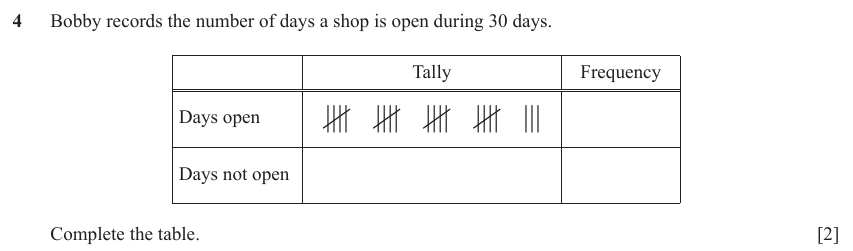 IGCSE 0580 Jun 2023 Paper 13 Question 4 — Collecting data & interpreting tables (Core, 2 marks)