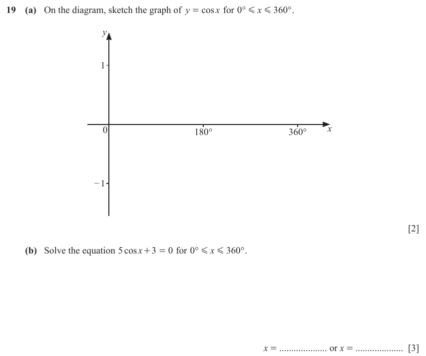 IGCSE 0580 Jun 2023 Paper 21 Question 19 — Graphs of trigonometric functions (Extended, 5 marks)