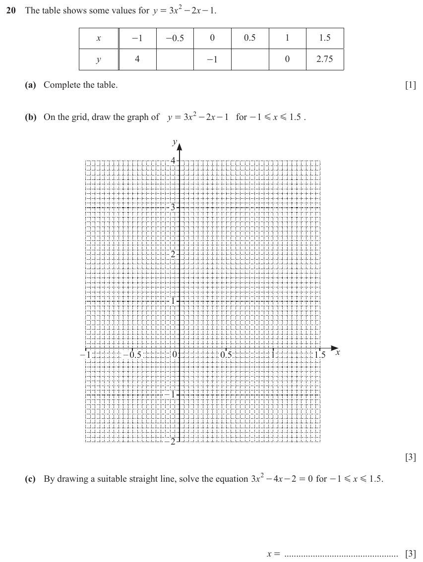 IGCSE Mathematics 0580 May/June 2023 Paper 21 Question 20 – Numbers, The four rules, 7 marks