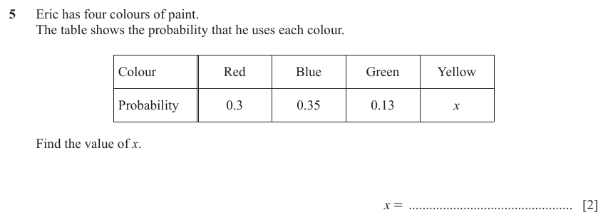 IGCSE Mathematics 0580 May/June 2023 Paper 21 Question 5 – Probability, General, 2 marks