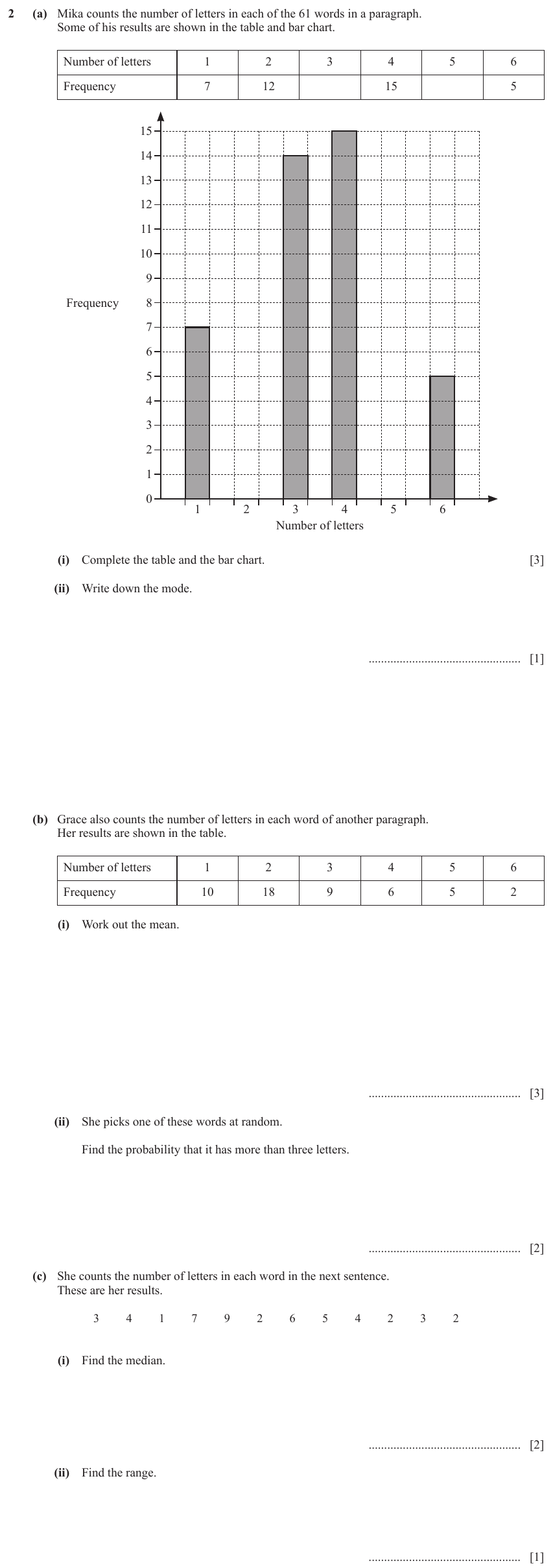 IGCSE Mathematics 0580 May/June 2023 Paper 32 Question 2 – Statistics, Statistical graphs, 12 marks
