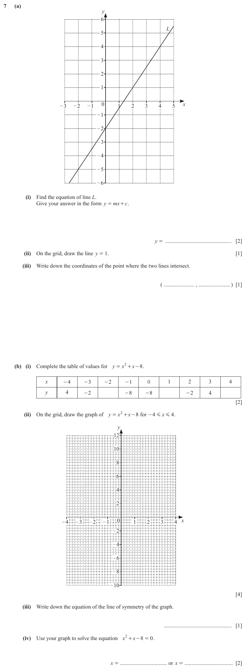 IGCSE Mathematics 0580 May/June 2023 Paper 32 Question 7 – Co-ordinate geometry, Equation of a straight line, 13 marks