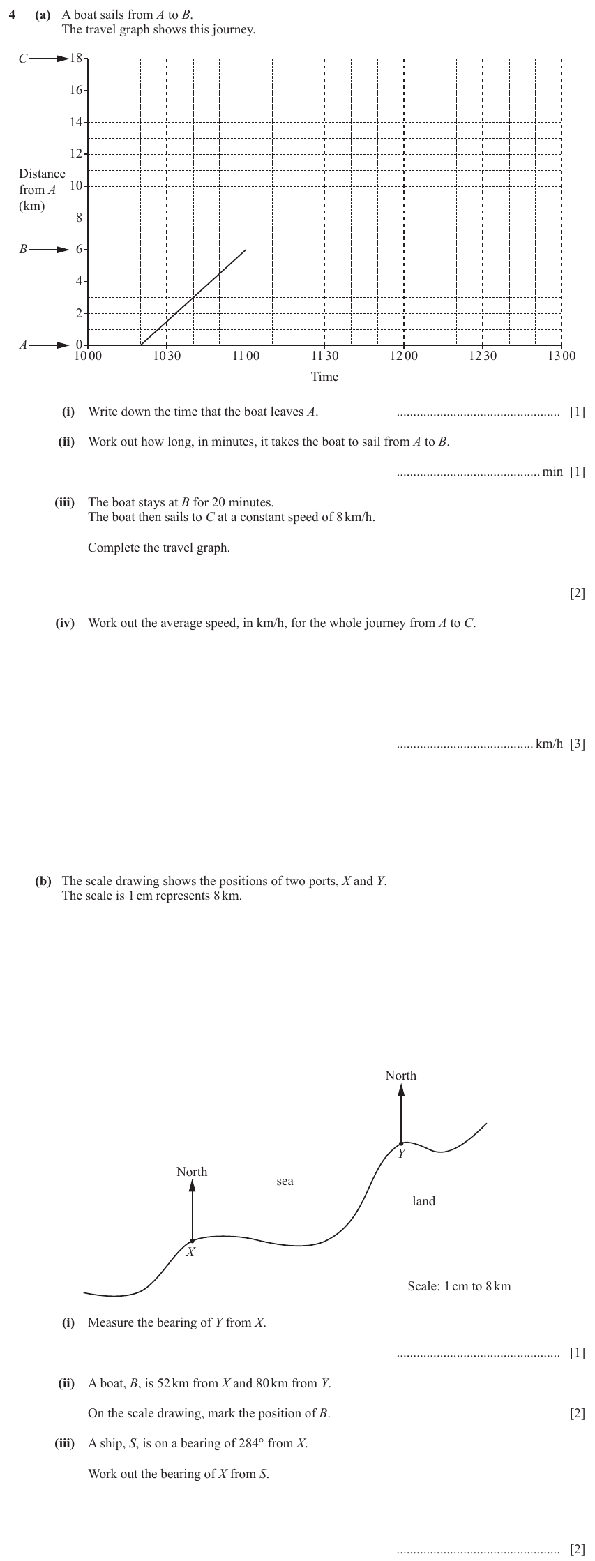 IGCSE Mathematics 0580 May/June 2023 Paper 33 Question 4 – Functions and Graphs, Graphs of functions, 12 marks
