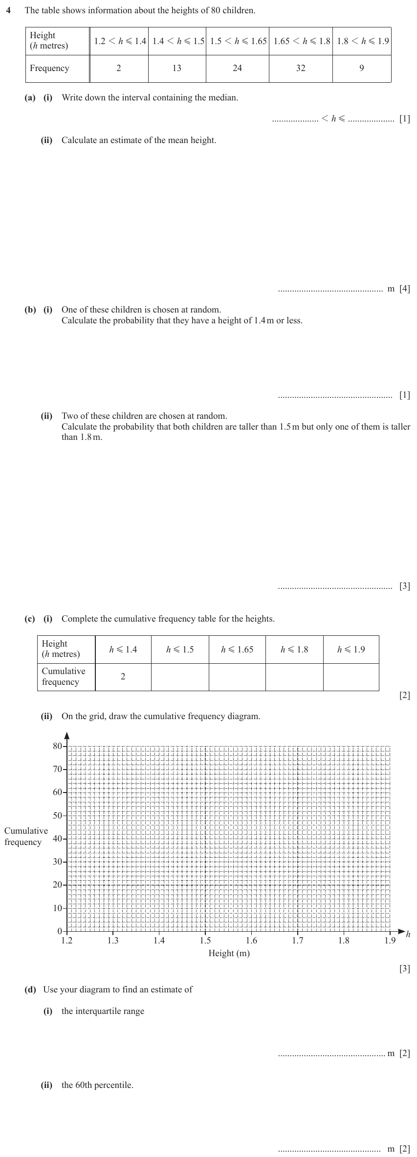 IGCSE Mathematics 0580 May/June 2023 Paper 42 Question 4 – Statistics, Grouped data, 18 marks
