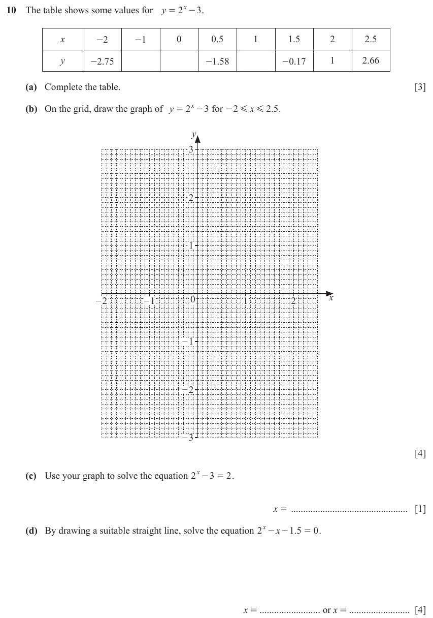 IGCSE Mathematics 0580 May/June 2023 Paper 43 Question 10 – Numbers, The four rules, 12 marks