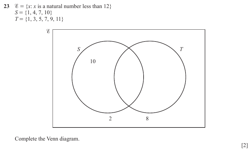 IGCSE Mathematics 0580 May/June 2024 Paper 12 Question 23 – Numbers, Sets and Venn Diagram (non calculator), 2 marks