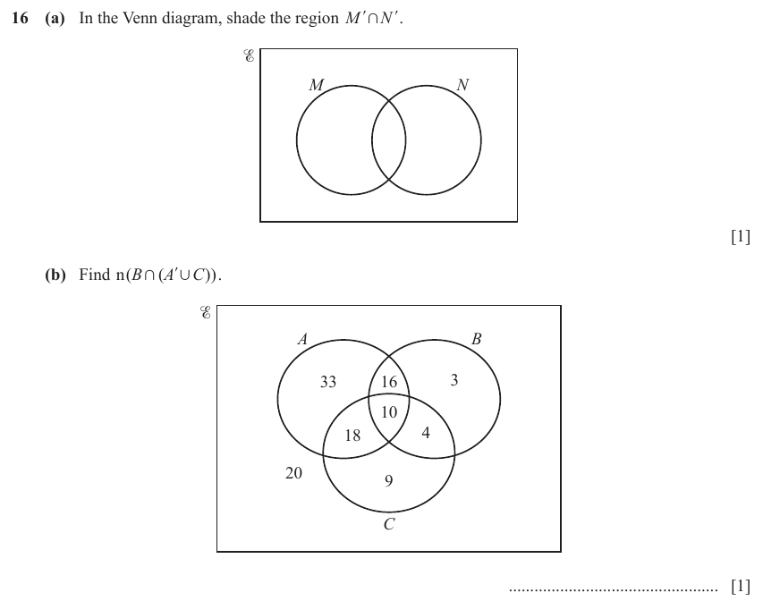IGCSE Mathematics 0580 May/June 2024 Paper 21 Question 16 – Algebra, Inequalities, 2 marks