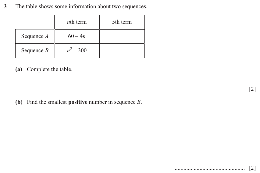 IGCSE Mathematics 0580 May/June 2024 Paper 21 Question 3 – Algebra, Sequences, 4 marks