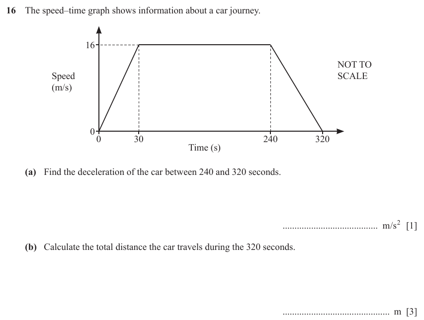 IGCSE Mathematics 0580 May/June 2024 Paper 22 Question 16 – Numbers, Speed, distance, time problems, 4 marks