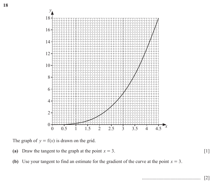 IGCSE Mathematics 0580 May/June 2024 Paper 22 Question 18 – Numbers, The four rules, 3 marks