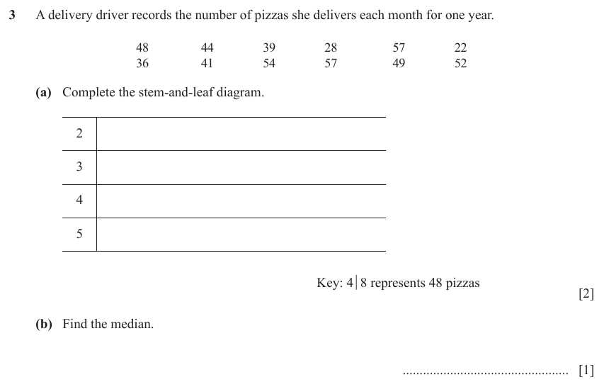 IGCSE Mathematics 0580 May/June 2024 Paper 22 Question 3 – Numbers, The four rules, 3 marks