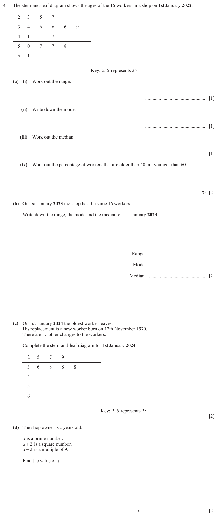 IGCSE Mathematics 0580 May/June 2024 Paper 31 Question 4 – Statistics, Averages (discrete data), 11 marks