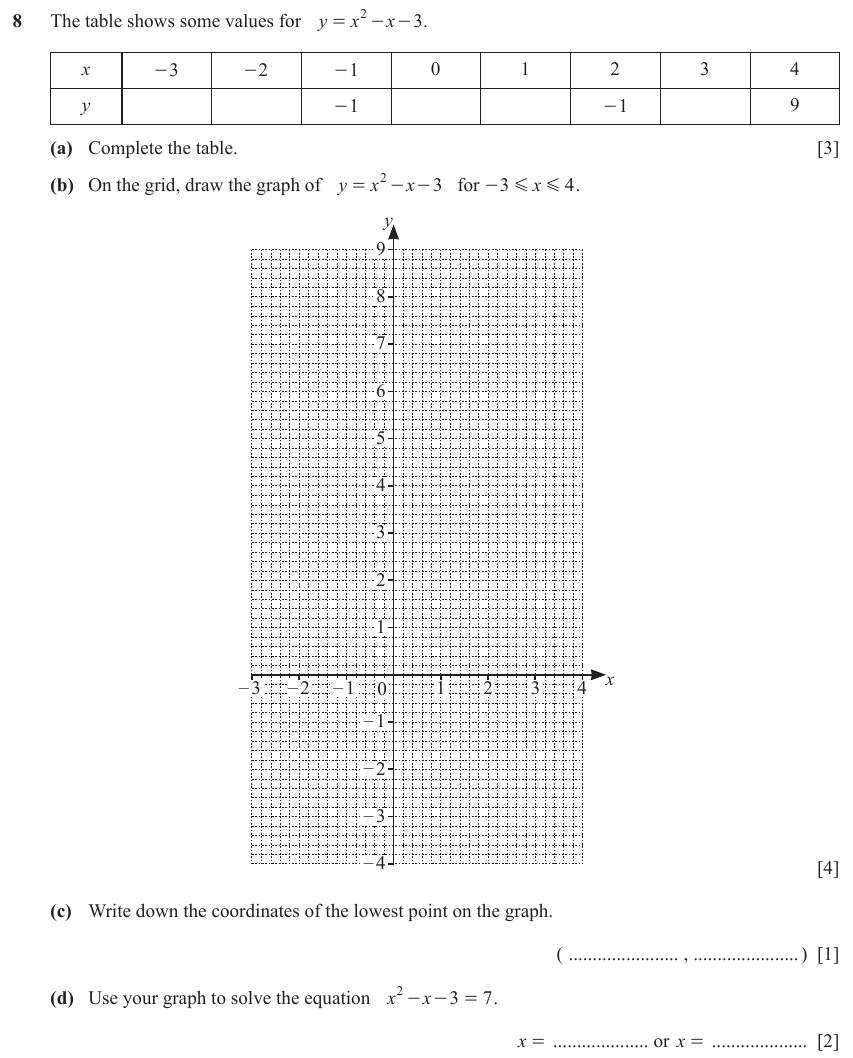 IGCSE Mathematics 0580 May/June 2024 Paper 31 Question 8 – Numbers, The four rules, 10 marks