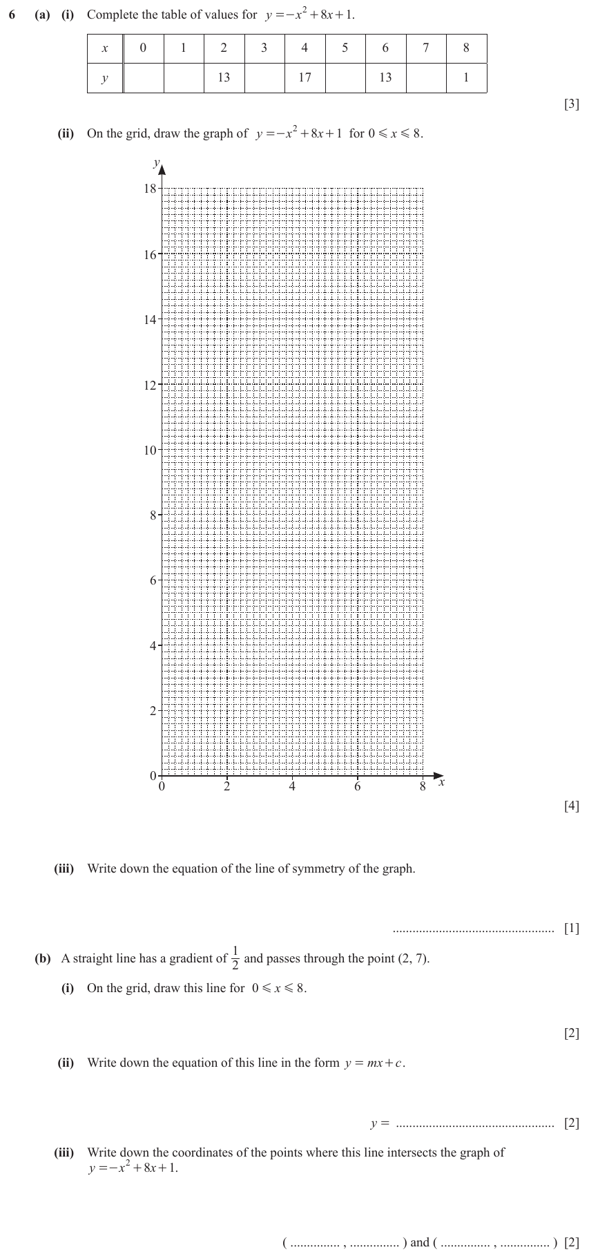 IGCSE 0580 Jun 2024 Paper 32 Question 6 — Symmetry (Core, 14 marks)