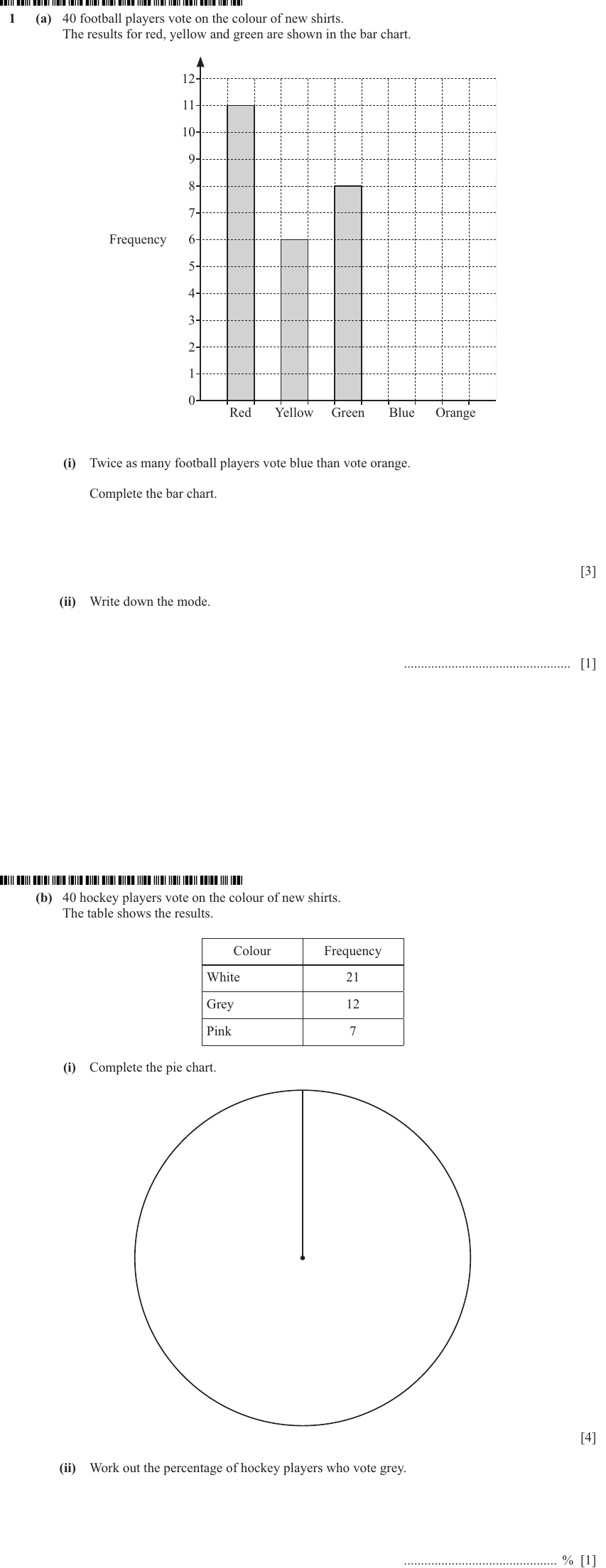 IGCSE Mathematics 0580 May/June 2024 Paper 33 Question 1 – Statistics, Statistical graphs, 9 marks