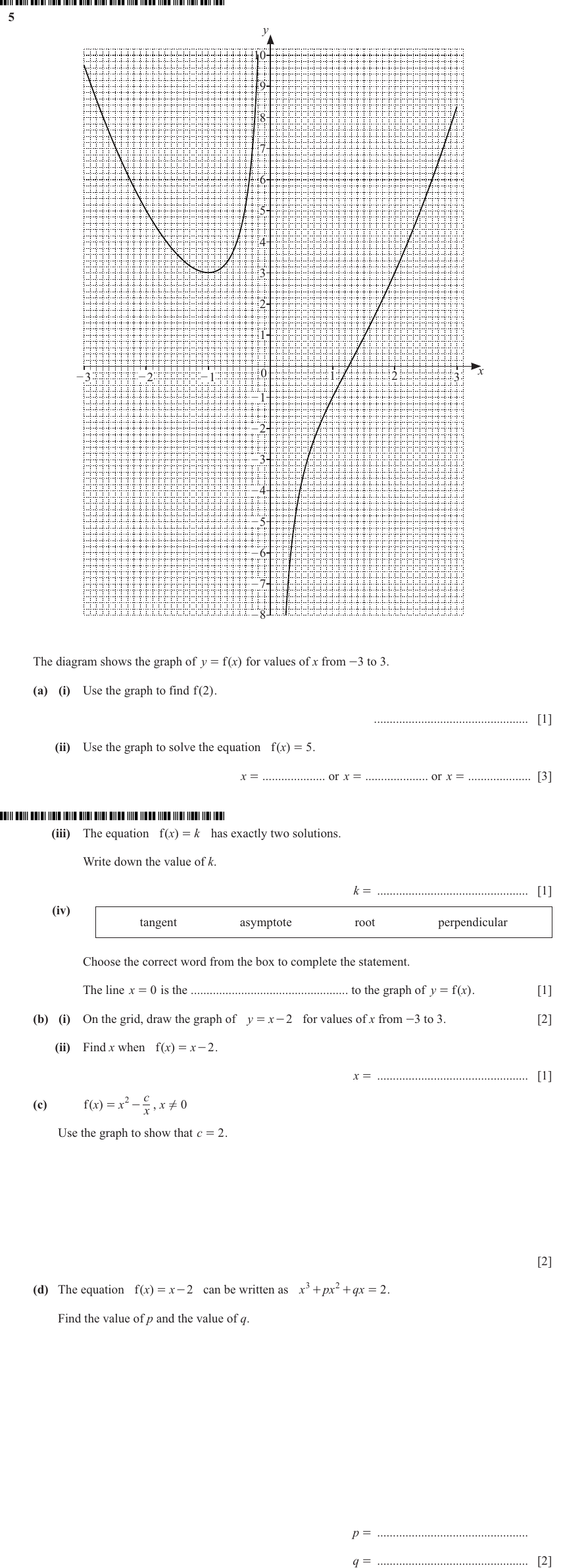 IGCSE Mathematics 0580 May/June 2024 Paper 43 Question 5 – Functions and Graphs, Graphs of functions, 13 marks