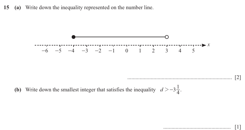 IGCSE 0580 Jun 2025 Paper 13 Question 15 — Inequalities (Core, 3 marks)