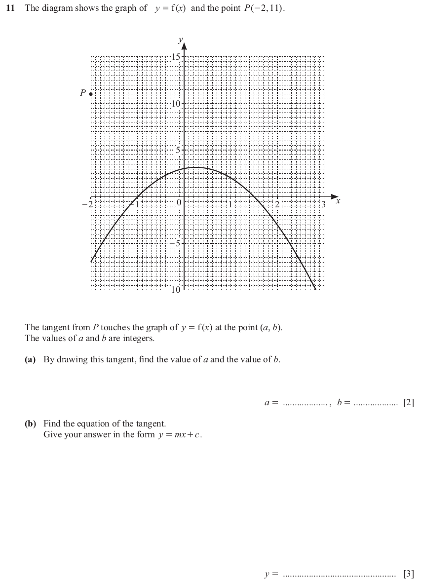 IGCSE Mathematics 0580 May/June 2025 Paper 21 Question 11 – Co-ordinate geometry, Cartesian coordinates (2D), 5 marks