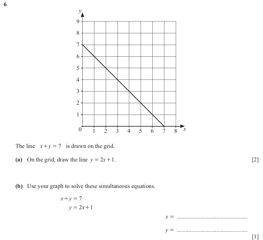 IGCSE Mathematics 0580 May/June 2025 Paper 21 Question 6 – Numbers, The four rules, 3 marks