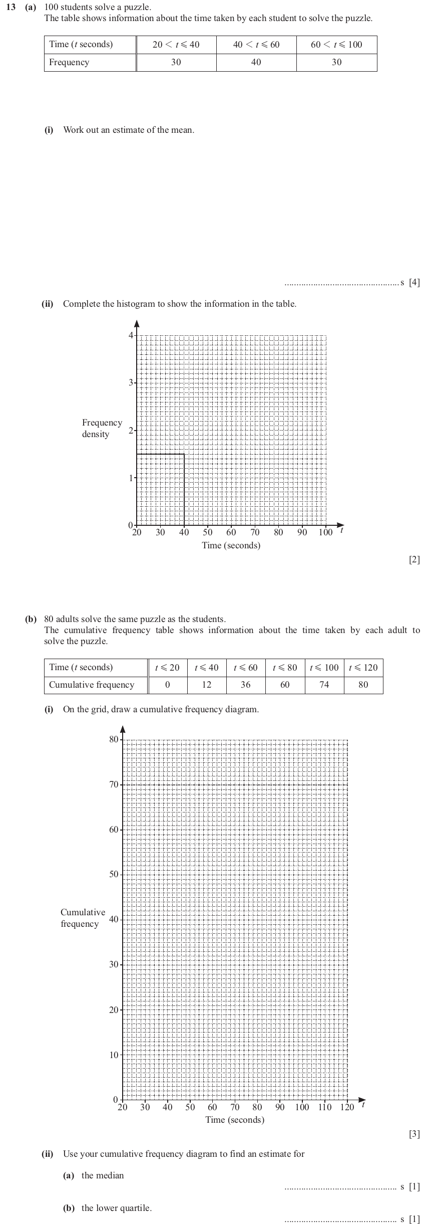 IGCSE 0580 Jun 2025 Paper 22 Question 13 — Frequency density (Extended, 11 marks)