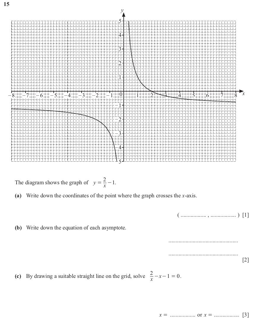 IGCSE 0580 Jun 2025 Paper 22 Question 15 — Cartesian coordinates (2D) (Extended, 6 marks)