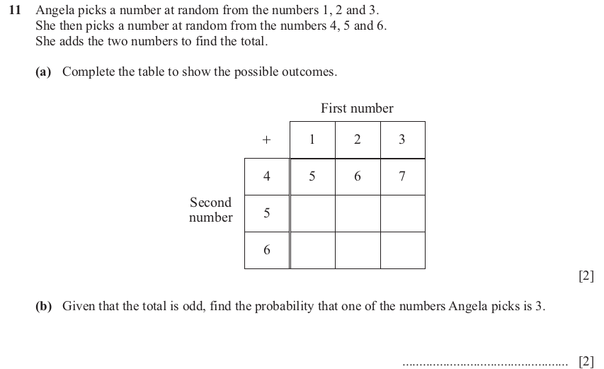 IGCSE 0580 Jun 2025 Paper 23 Question 11 — General (Extended, 4 marks)
