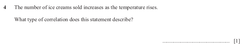 IGCSE 0580 Jun 2025 Paper 23 Question 4 — Scatter diagrams (Extended, 1 marks)