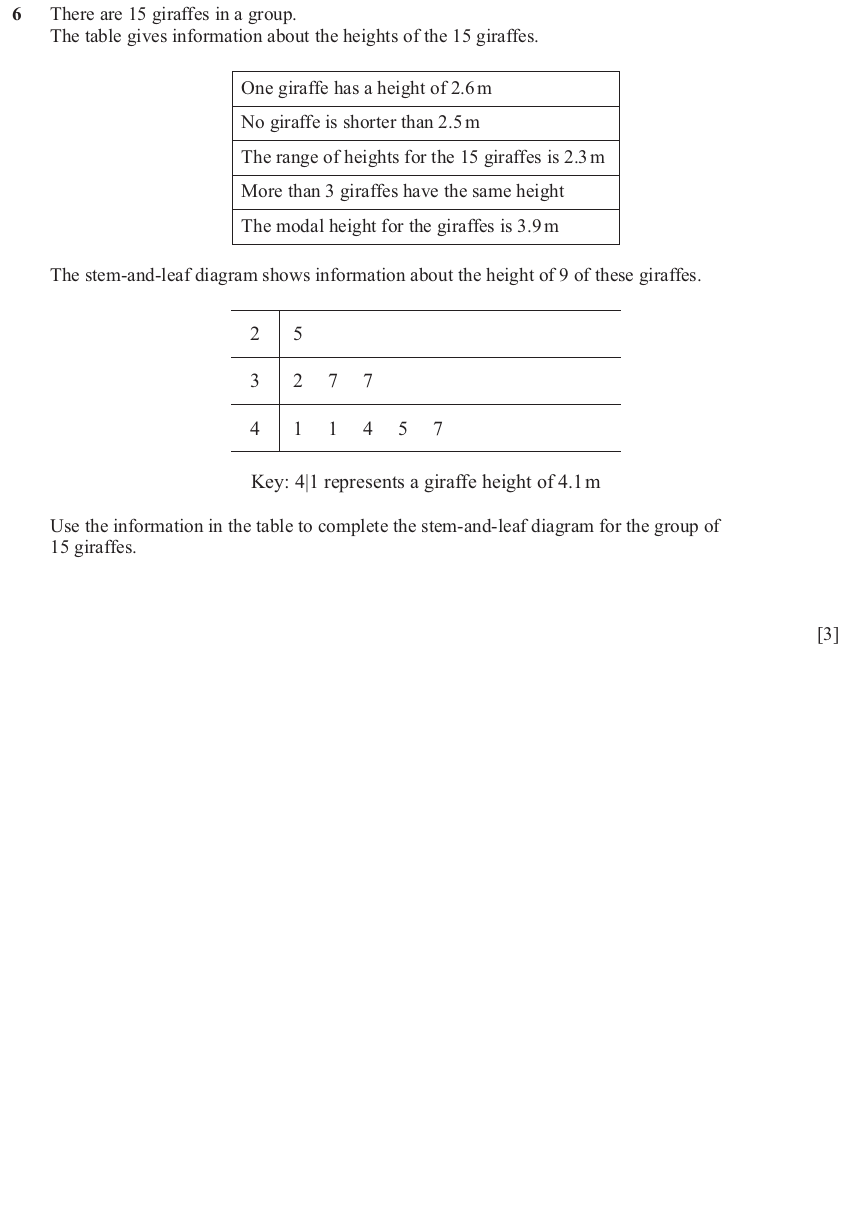 IGCSE Mathematics 0580 May/June 2025 Paper 23 Question 6 – Numbers, The four rules, 3 marks