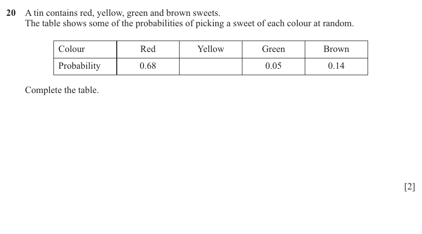 IGCSE Mathematics 0580 May/June 2025 Paper 31 Question 20 – Probability, General, 2 marks