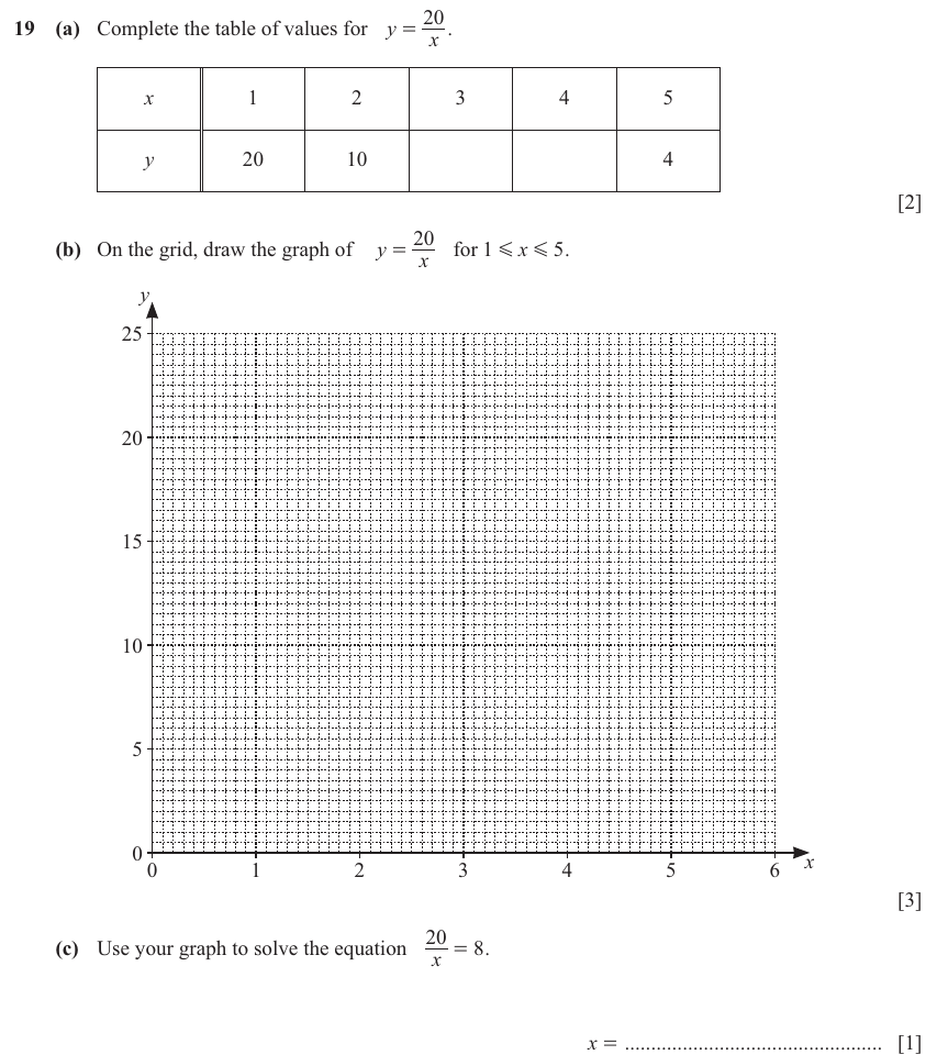 IGCSE Mathematics 0580 May/June 2025 Paper 33 Question 19 – Numbers, The four rules, 6 marks
