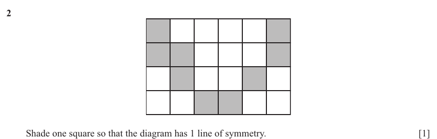 IGCSE 0580 Jun 2025 Paper 33 Question 2 — Symmetry (Core, 1 marks)