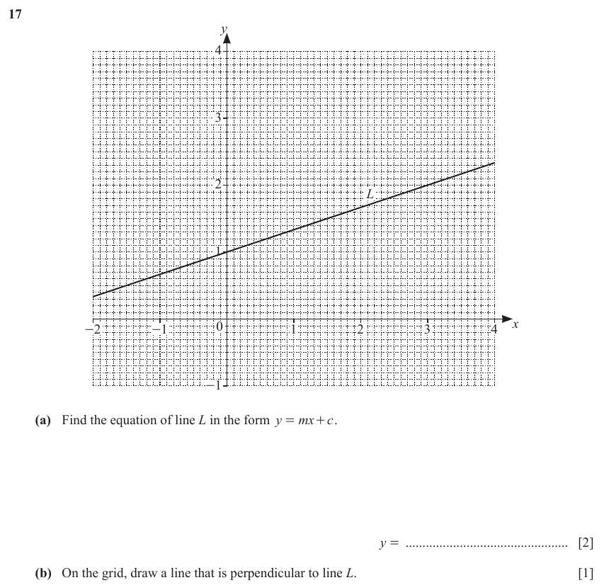 IGCSE Mathematics 0580 Oct/Nov 2023 Paper 13 Question 17 – Co-ordinate geometry, Equation of a straight line, 3 marks