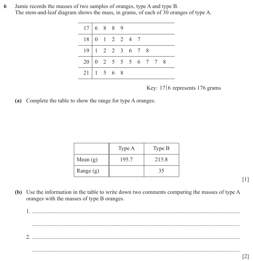 IGCSE Mathematics 0580 Oct/Nov 2023 Paper 13 Question 6 – Numbers, The four rules, 3 marks