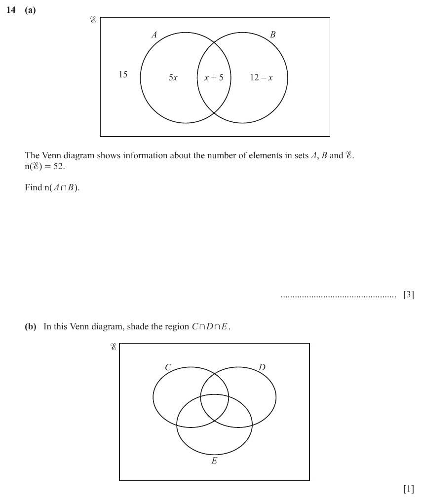 IGCSE Mathematics 0580 Oct/Nov 2023 Paper 21 Question 14 – Numbers, Sets and Venn Diagram (non calculator), 4 marks