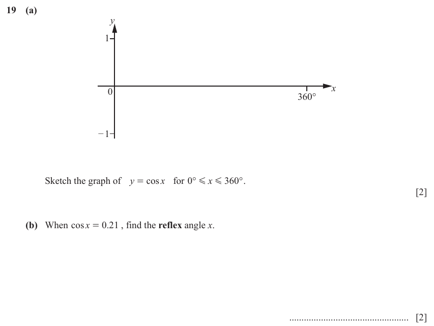 IGCSE 0580 Nov 2023 Paper 21 Question 19 — Graphs of trigonometric functions (Extended, 4 marks)